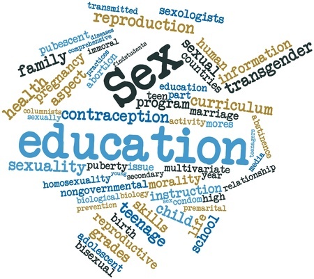 sex-education-word-cloud.jpg