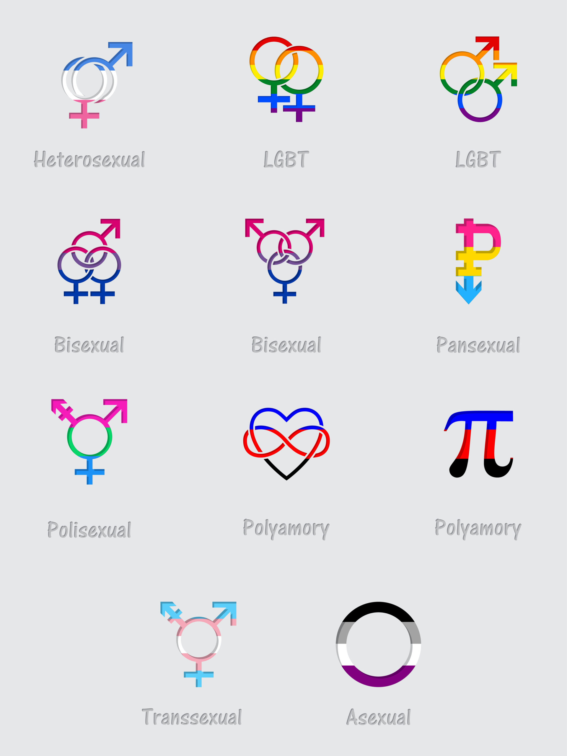 Why Our Sexual Identities and Sexual Behaviors Don’t Always Line Up