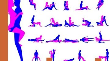The Three Sex Positions Women are Most Likely to Orgasm in